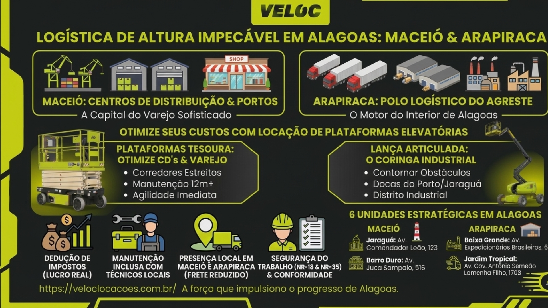 Eficiência Operacional em Alagoas: Por que a Indústria e o Comércio de Maceió e Arapiraca Preferem a Locação de Plataformas Elevatórias